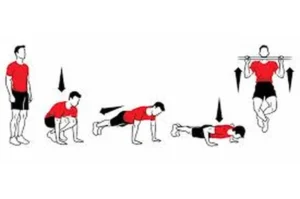 Các Bài Tập Thể Lực Trong Bóng Đá Giúp Tăng Độ Bền